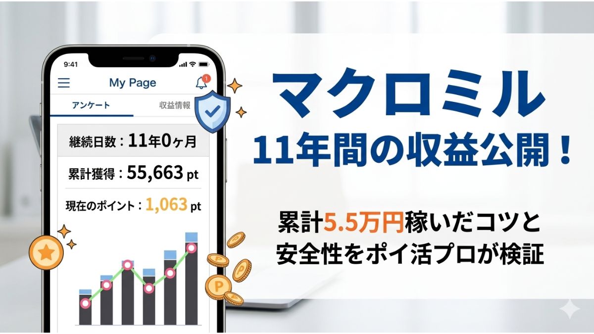 マクロミル11年選手のリアルな収益公開！累計5.5万円稼いだコツと安全性を検証。スマホ画面とポイントグラフのアイキャッチ画像。