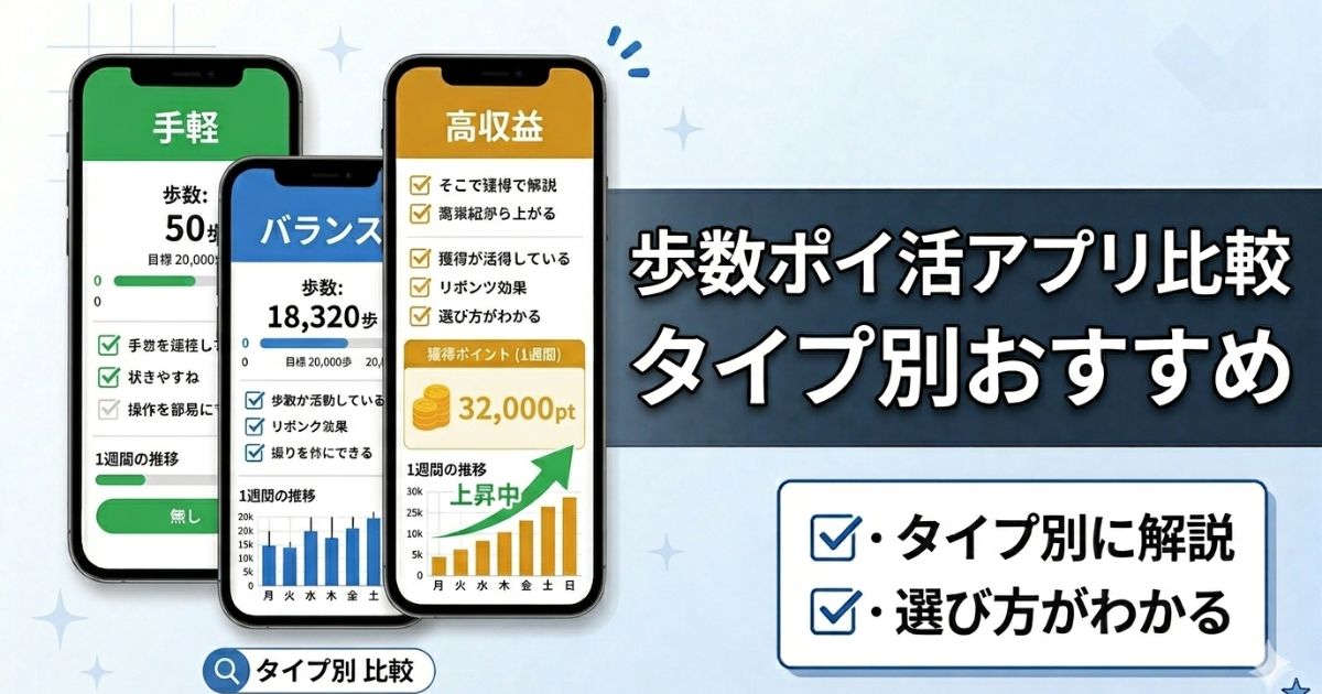 歩数ポイ活アプリをタイプ別に比較しおすすめと選び方を解説するアイキャッチ画像