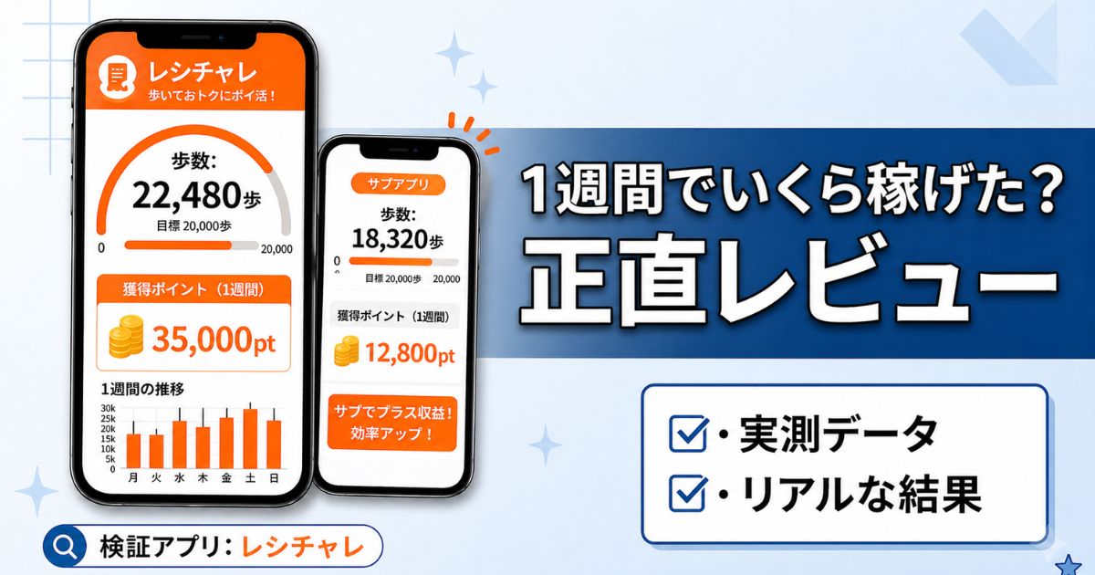 レシチャレで1週間歩いた実測結果と獲得ポイントを解説するアイキャッチ画像