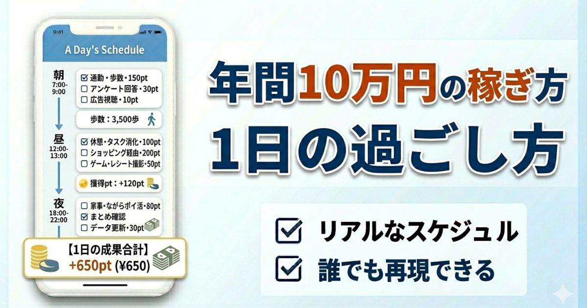 ポイ活のタイムラインスケジュールが表示されたスマホと「年間10万円の稼ぎ方 1日の過ごし方」というテキストのブログ用アイキャッチ画像