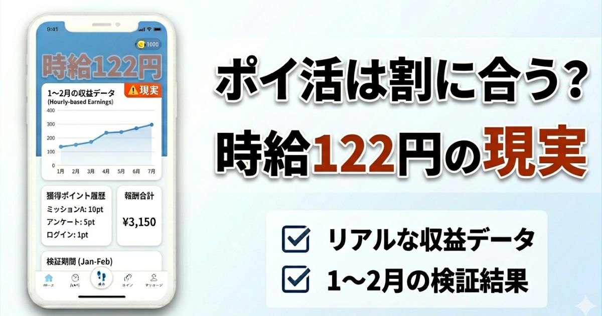 ポイ活の収益データが表示されたスマホと「ポイ活は割に合う？時給122円の現実」というテキストのブログ用アイキャッチ画像