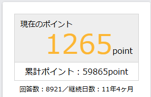 マクロミルを11年以上利用した実績(回答数・累計ポイント・継続日数)