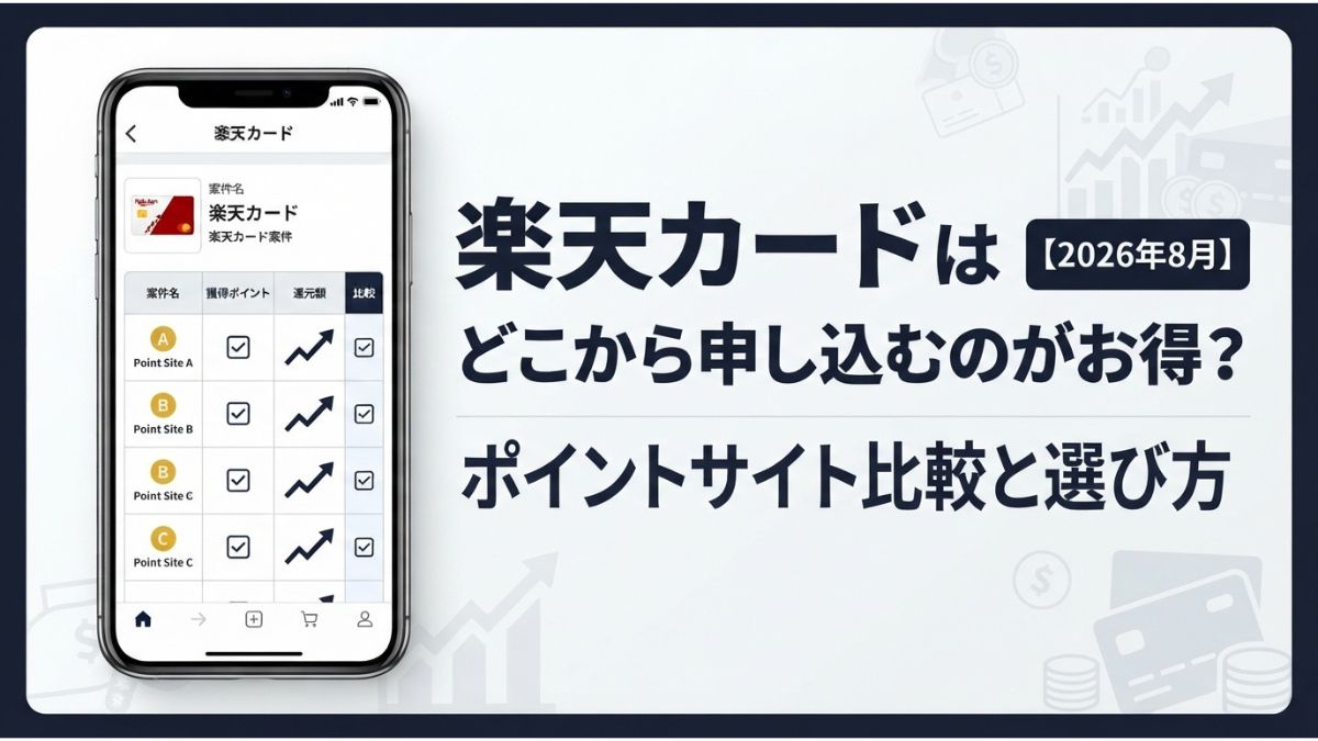 楽天カードをポイントサイトで比較してお得な申し込み先を選ぶ方法を解説したアイキャッチ画像
